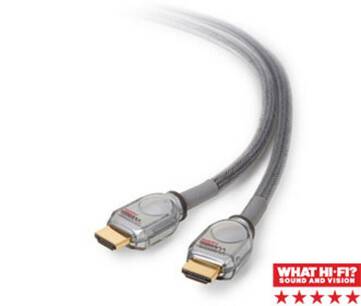 Kabel HDMI TECH LINK Wires CR v1.4 1,0m